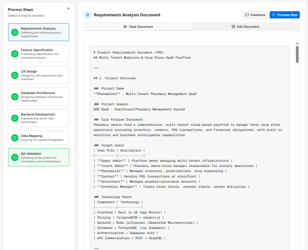 OmniRoles Multi-Agent Pipeline — Requirements Analysis to QA Validation